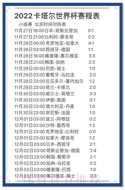 世界杯预测技巧