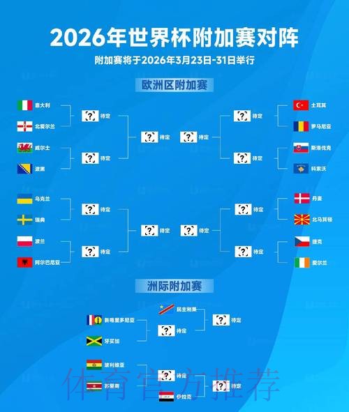 2026世界杯外围技巧入口地址 2026世界杯外围技巧入口地址